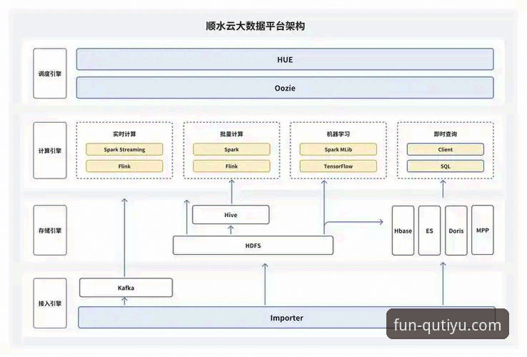 趣体育登录2026最新版本 趣体育平台2026最新版本全面解析:从技术架构到用户体验的深度剖析