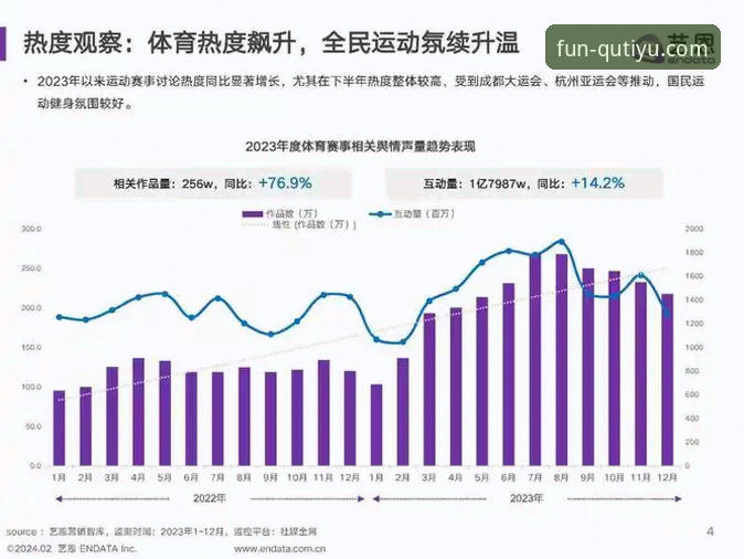 趣体育平台：一站式专业体育赛事平台全面解析与数据洞察